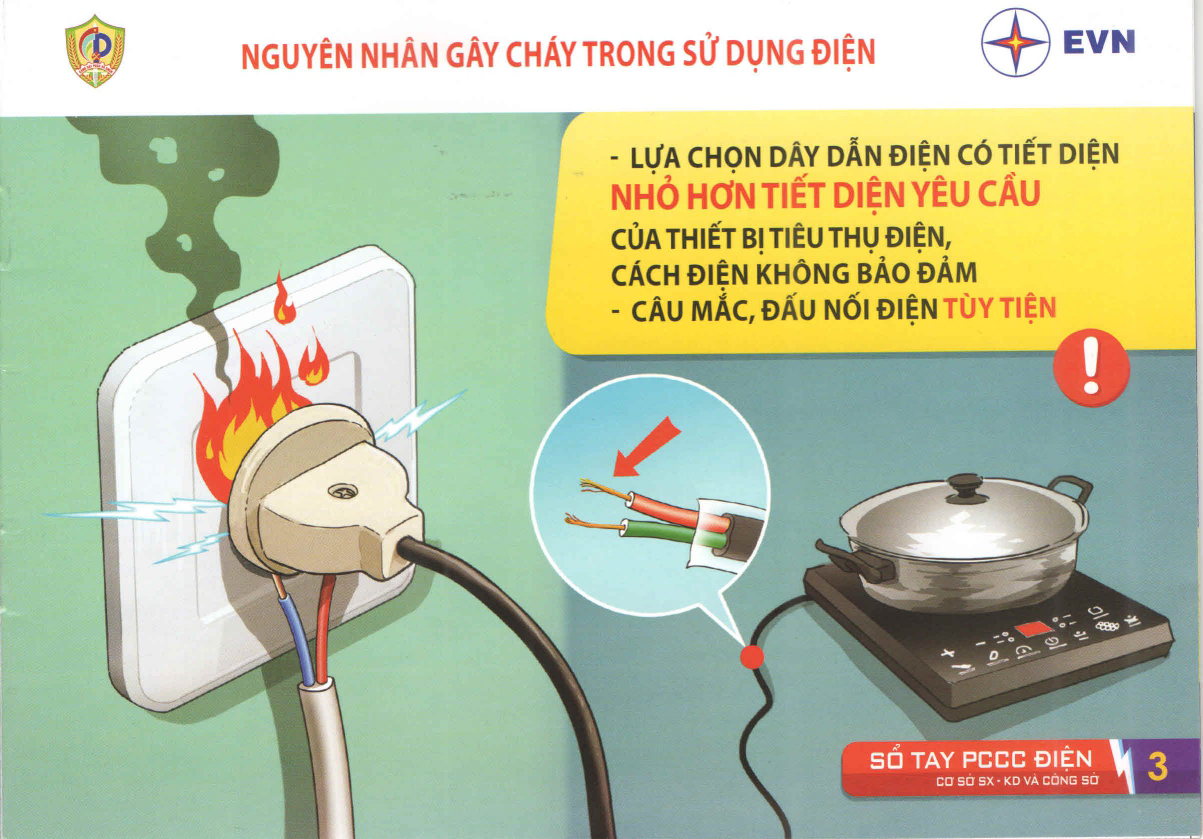 Nguyên nhân và cách phòng cháy trong sử dụng điện tại cơ sở sản xuất